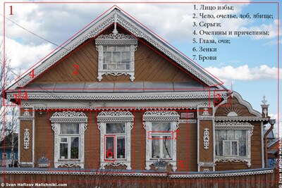 Углич. Деревянная сокровищница Ярославской области.